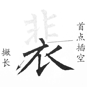 衣字底